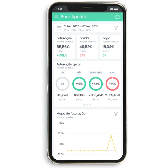 App Moloni Manager